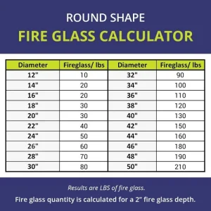 1/2 inch azuria fire glass​