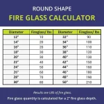 1/2 Inch Starfire Reflective Fire Glass 1/2 Inch Starfire Reflective Fire Glass