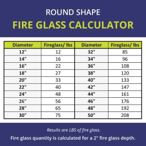Classic Fire Glass 1/4 Inch Black