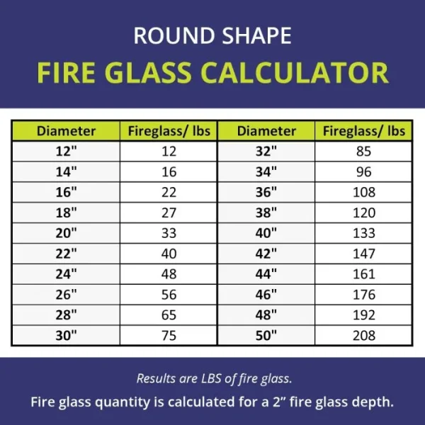 1/4 Inch Gray Fire Glass