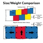 Proline Sedona Flagstone Magnetic Stamp Set - Concrete Stamp-6 Proline Sedona Flagstone Magnetic Stamp Set - Concrete Stamp